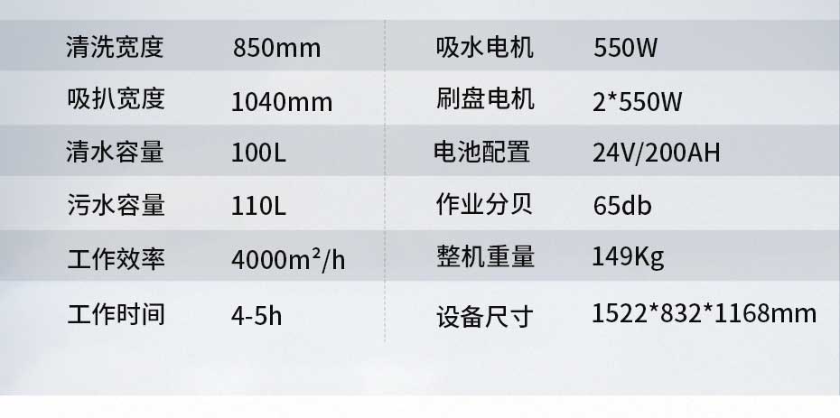 TBS-X850工業(yè)洗地機