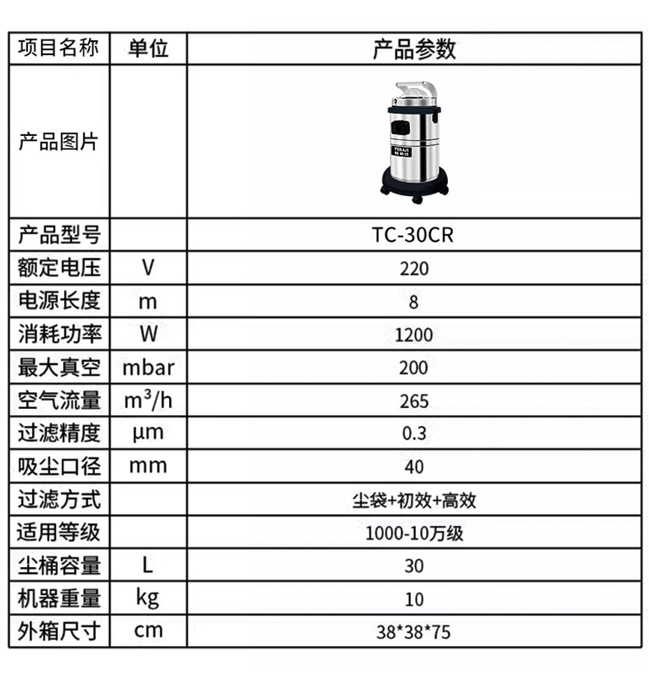 TC-30CR無塵室吸塵器